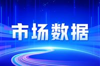 家具出口回暖——9月环比增长8.7%，1-9月同比增长2.2%